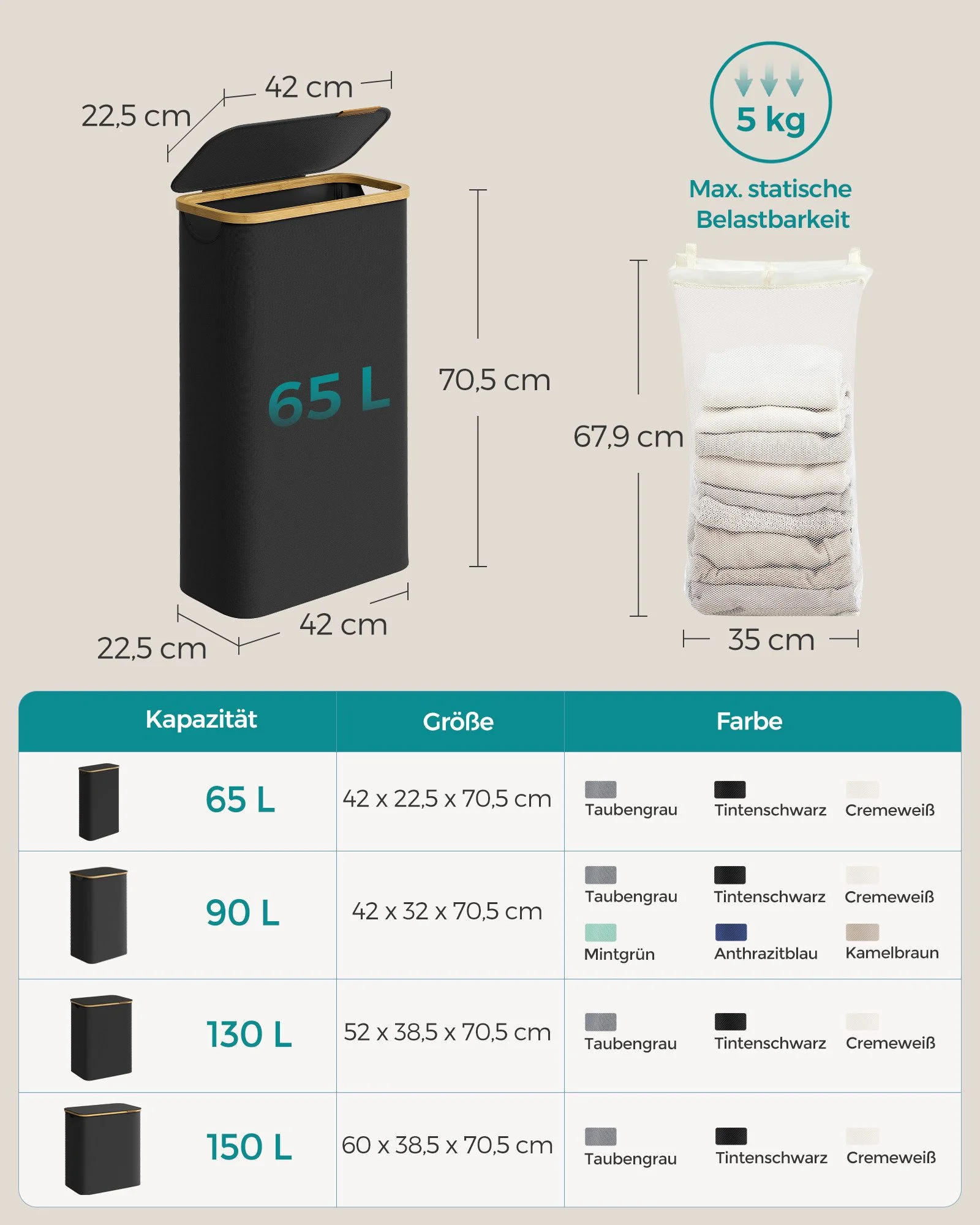 SONGMICS Wäschekorb Wäschesammler für Bad und Schlafzimmer