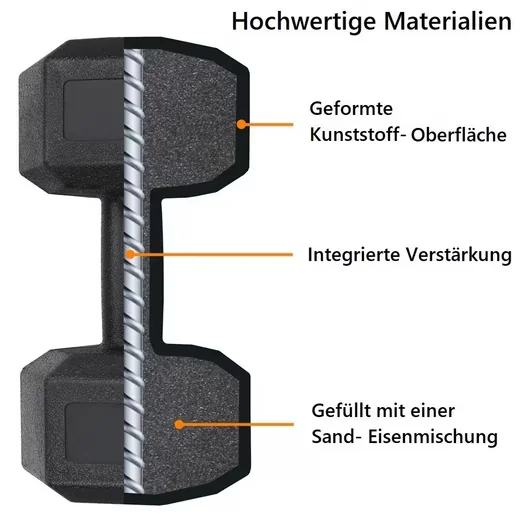 YAHEETECH Kurzhantel 8 10 12 15 16 20 kg für Krafttraining
