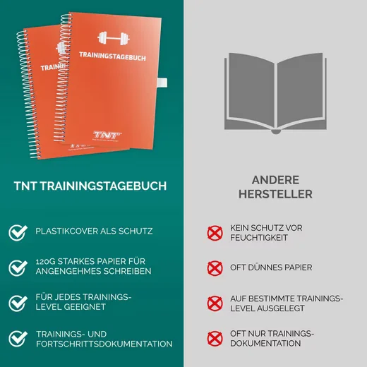 TNT Trainingstagebuch für Fitnessstudio und Krafttraining